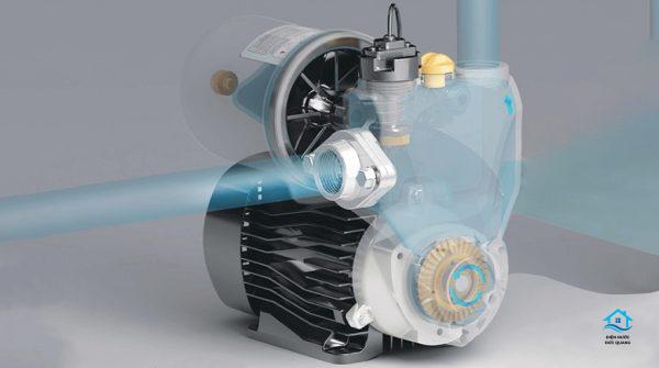 Máy bơm nước không hoạt động